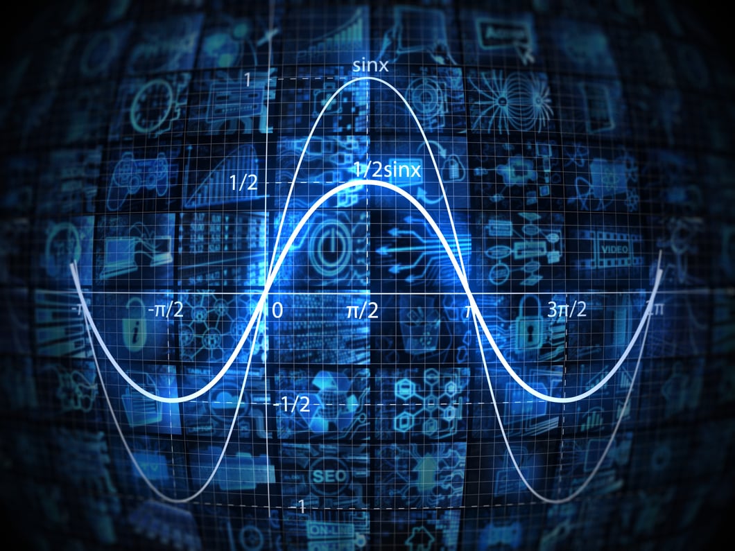 Mathematics 3D Graph